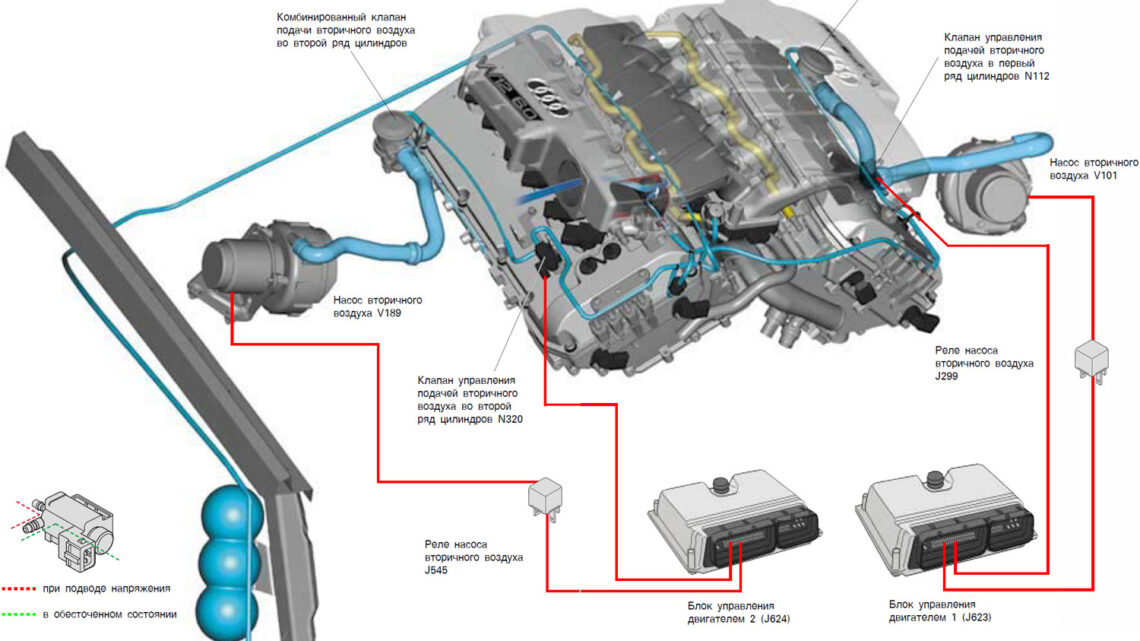 Тюнинг системы подачи воздуха на Renault 19 - III - статья на Renault FAQ .RU